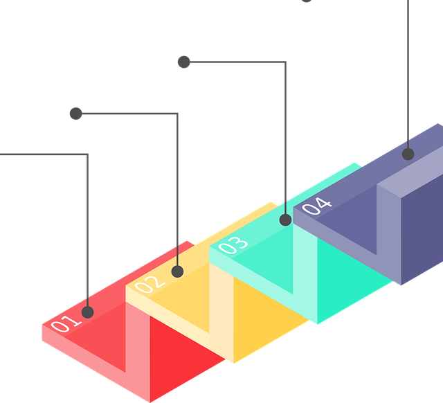 Datei:Infographic-2895154.png